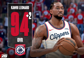 'NBA 2K26' Ratings Update