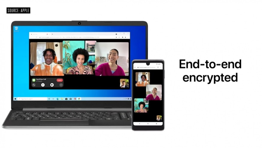 ENJOY FACETIME IN ANDROID AND WINDOWS