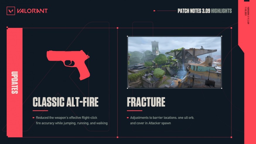 PATCH UPDATE HIGHLIGHTS