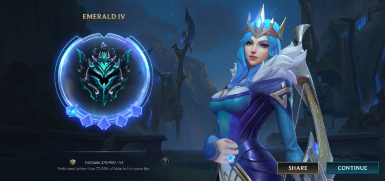 'Wild Rift' Vs. 'Mobile Legends': Why Riot Games' Mobile Title is More Engaging