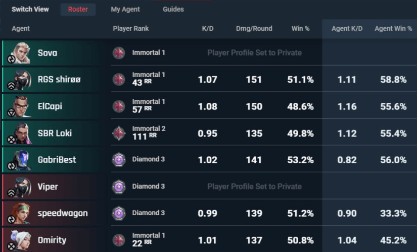Bo3: The Premier eSports Tracker for Top Valorant Live Matches