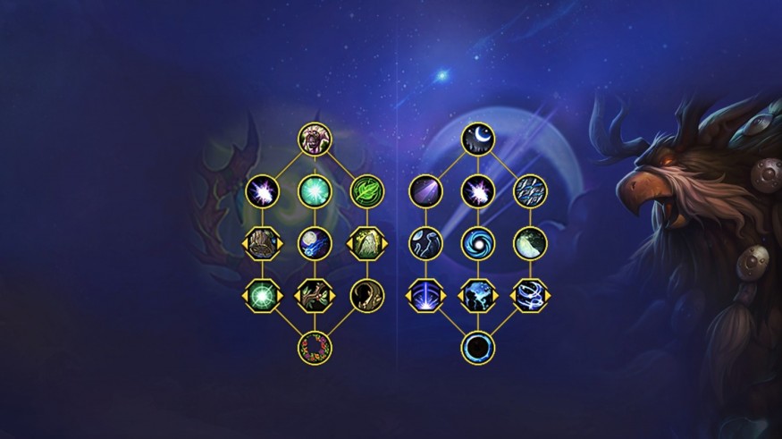 World of Warcraft Hero Talents